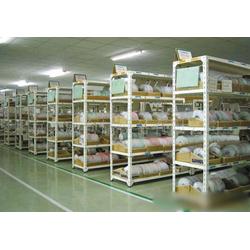 倉儲設(shè)備貨架托盤批發(fā)、供應(yīng)與廠家全解析