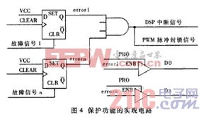 基于FPGA的3×3相雙繞組感應發電機勵磁與機電控制系統設計